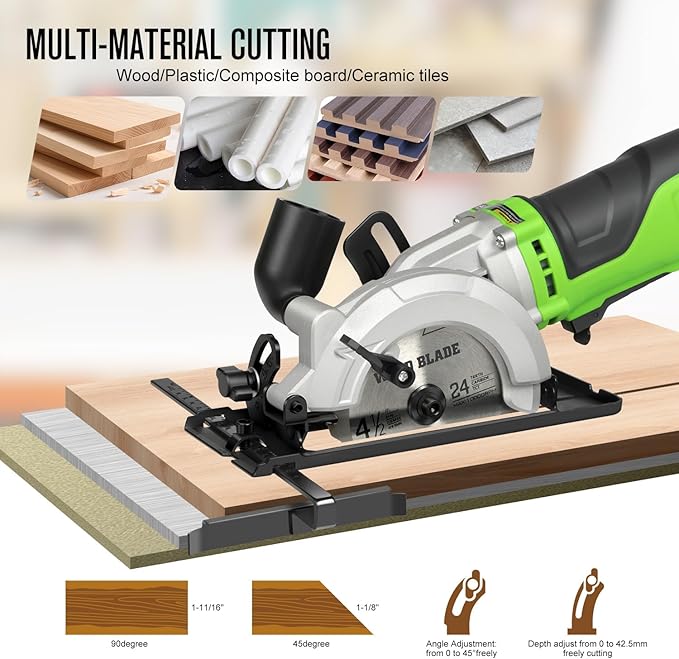 GALAX PRO 710W Mini Circular Saw 3 Pcs Saw Blades (115mm), 5200RPM Electric Circular Saw,1-2/3''(90°)/1''(45°) Cutting Depth, Portable and Compact for Wood/Metal/Plastic