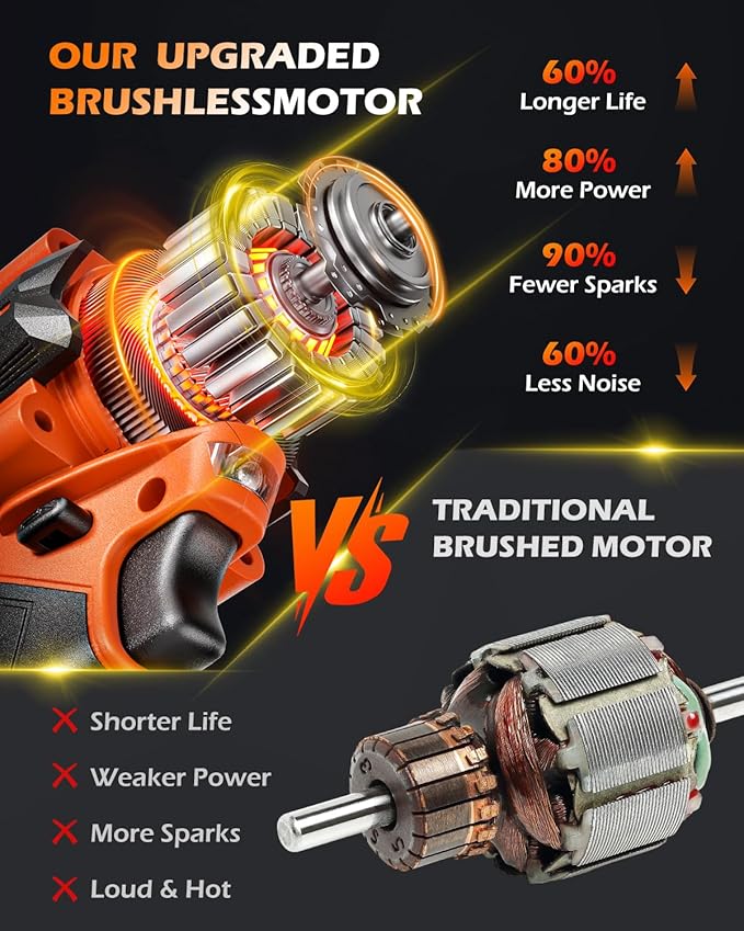 1/2" Cordless Impact Wrench | 1300N.m (960ft-lbs) | 2x4.0Ah Batteries - Longer Runtime | Fast Charger | Variable Speed Control | Brushless High Torque Impact Gun for Car/Mower/Pickup with Case