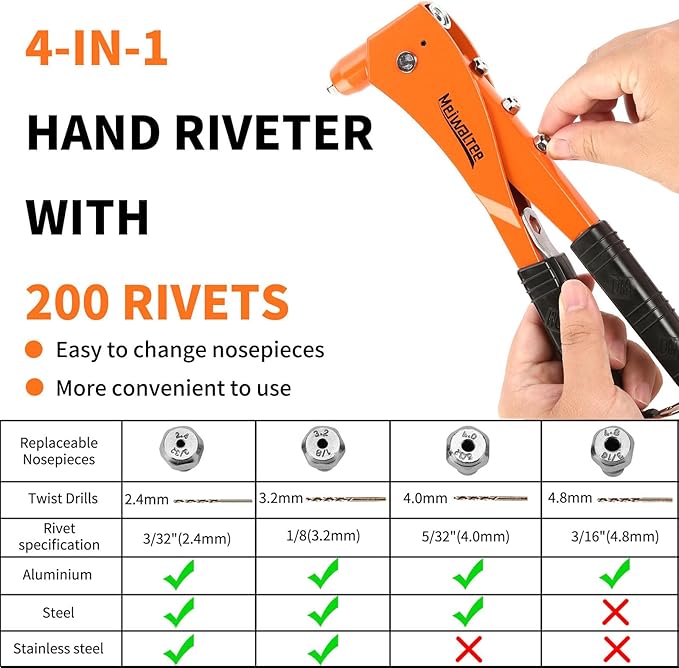 Rivet Gun with 200PCS Rivets and 4 Drill Bits, Professional Aluminum Alloy Riveter, Heavy Duty Pop Manual Riveting Tool with 4 Interchangeable Heads for Metal, Wood and Plastic