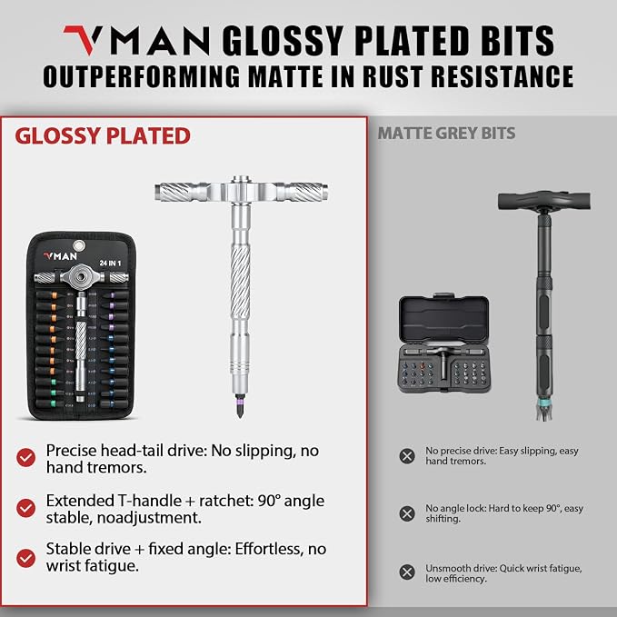 VMAN Ratchet Screwdriver Set, magnetic Screwdriver sets, S2 Steel Bits, DIY Combination Flexible Shaft, Suitable for Furniture Assembly, Precision Electrical Appliance Repair, Bicycle Tools