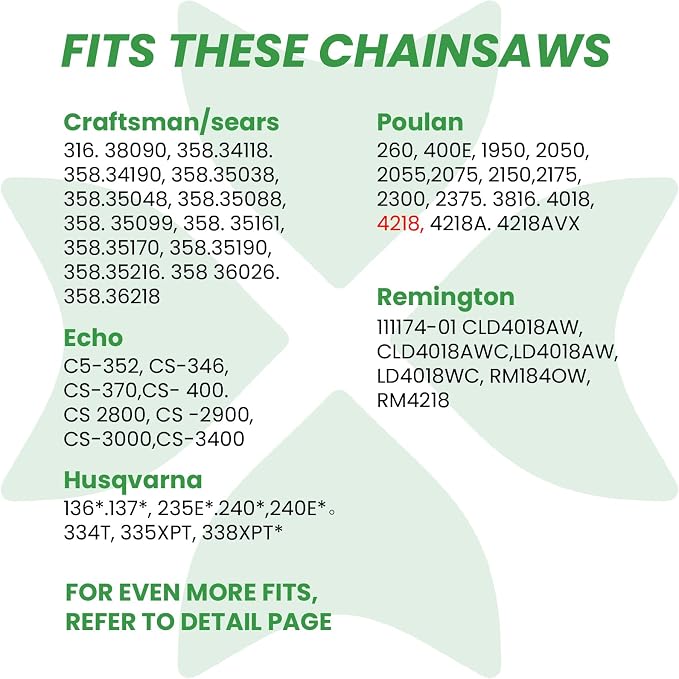 BYANE 18-Inch Carbide Chainsaw Chain 3/8"LP Pitch .050" Gauge 62 DL | Fits Poulan 4218, Echo CS-310, CS-3510, CS-400, and Ryobi RY3818