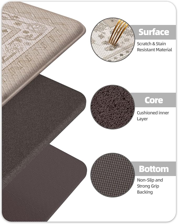 Color&Geometry Kitchen Floor Mats Anti Fatigue, Cushioned Boho Rugs,Waterproof Non Slip Kitchen Runner for Sink, Standing Mats for Office,24"x87",Beige(2.0 Version)