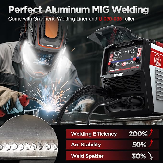 ANDELI 205A MIG Welder, 6-In-1 Multi Process Gas MIG/Spool Gun MIG/Flux Core MIG/Spot welding/Lift TIG/Stick Aluminum MIG Welding Machine With Large LED Display，110/220V Dual Voltage Welder Machine