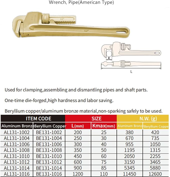 WEDO Pipe Wrench 50 * 350mm,Non-Sparking Pipe Wrench,Spark-Free Straight Plumbing Wrench,Aluminum Bronze