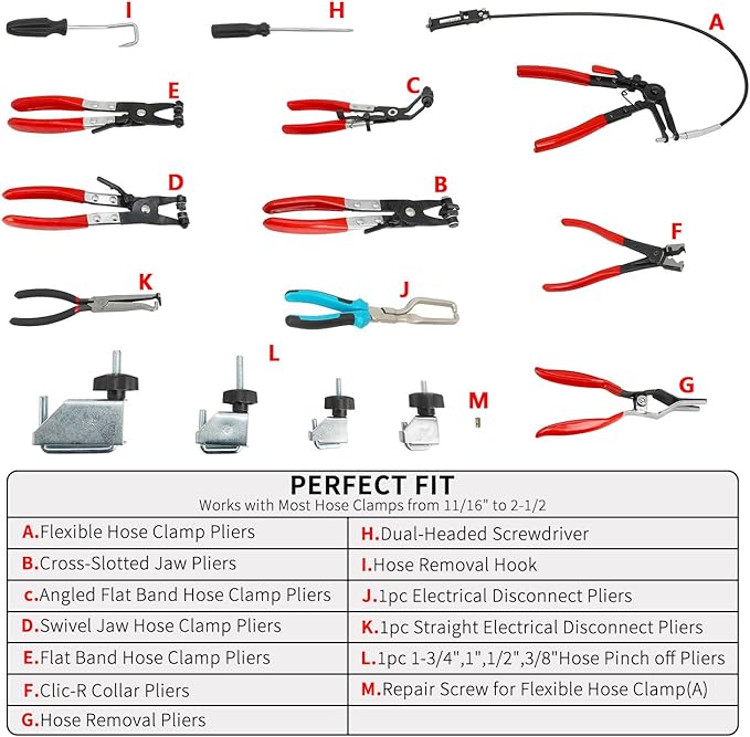 DPTOOL Hose Clamp Pliers Set 15pcs Hose Clamp Removal and Installation Tool Kit for Automotive Coolant Radiator Heater, Water Hose, fuel lines etc, with 2pcs Electrical Disconnect Pliers
