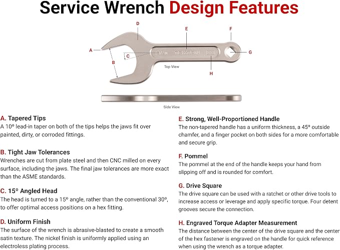 TEKTON 2-5/8 Inch Service Wrench | WSE14367 | Made in USA