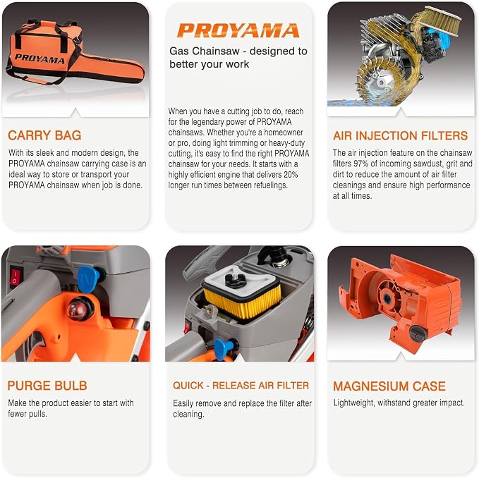 PROYAMA 62cc Gas Powered Chainsaw, 3 Position Spring Vibration System | 18" & 22" Bar and Chain, 3.5HP 2 Cycle Gas Power Handheld Chain Saw with Transparent Fuel Tank for Tree Wood Cutting