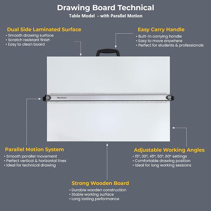 Liquidraw Drafting Board - 20" x 26" | Parallel Motion Bar Table Has 6 Adjustable Working Angles | Includes Drawing Board Clips & Set Square | for Artists, Architects, Students & Professionals