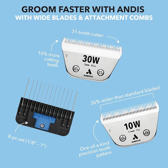 Andis 561464 ceramicEDGE Detachable Wide Blade #5FW – Carbon Steel Pet Clipper Blade, Coarse Tooth, Professional Grooming Performance
