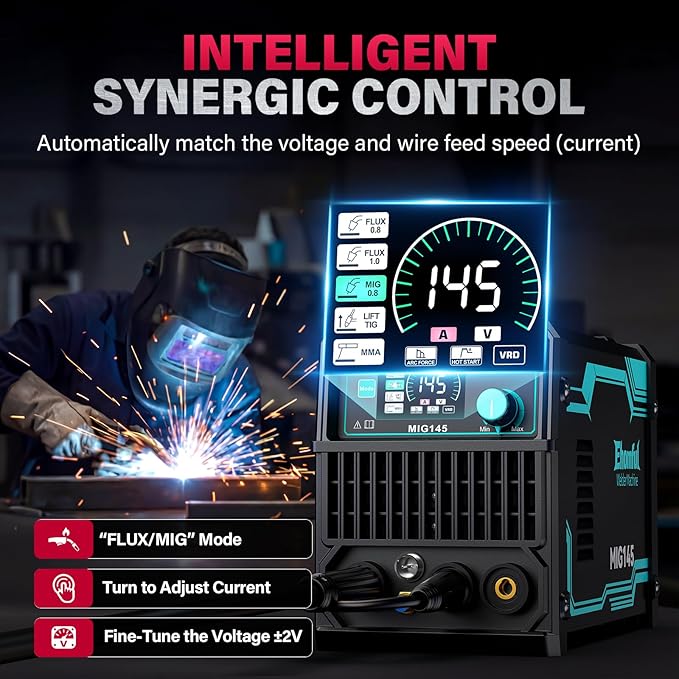 145A 4-in-1 MIG Welder,110V/220V Dual Voltage Gas MIG/Flux Core MIG/Lift TIG/Stick Multiprocess MIG Welding Machine, Portable IGBT Inverter with Synergic Control & Auto Darkening Helmet，Gloves