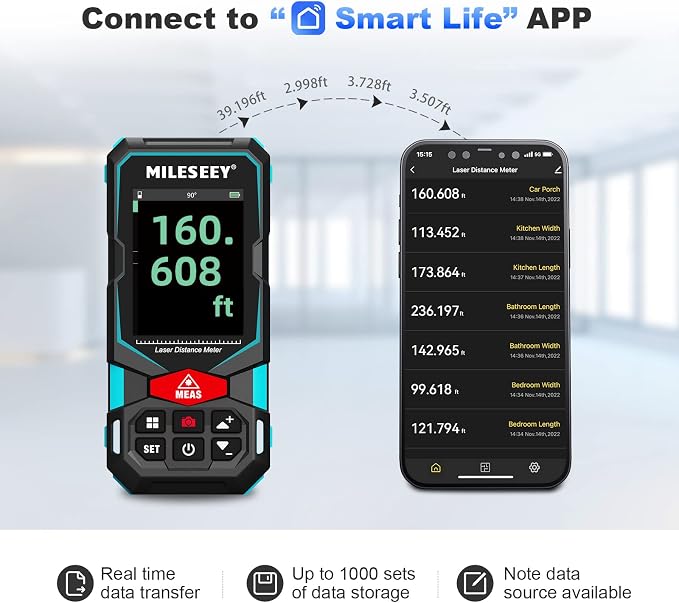 Laser Measure, MiLESEEY Laser Distance Meter, Rechargeable Multifunctional Laser Measurement Tool with Pointfinder Camera,P2P Technology, Perfect for Outdoor Long-Range Measuring