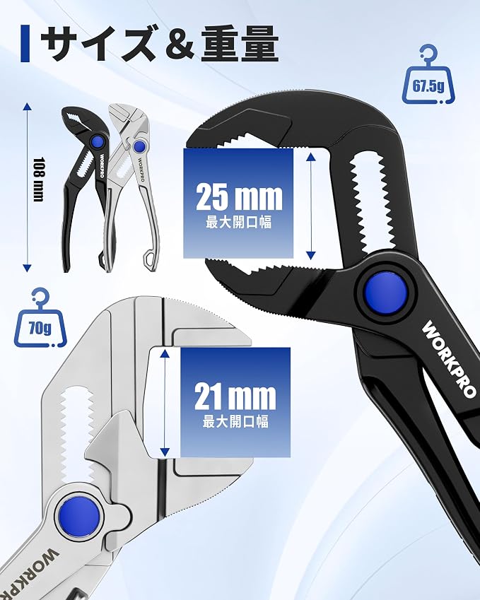 WORKPRO 2-Piece Mini Pliers Set with Pouch, 4-Inch Water Pump Plier & Plier Wrench, High-Toughness Alloy Steel Mini Groove Joint & Smooth Jaw Plier, EDC Pliers for Tight Spaces & Versatile Use