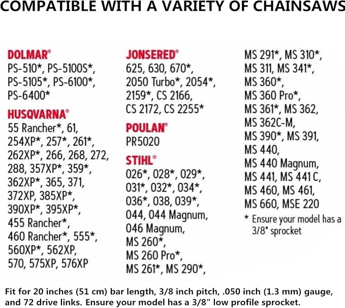 4 Pack 20 Inch Chainsaw Chain 3/8" Pitch .050" Gauge 72 Drive Links Fits Husqvarna 455 Rancher, 460 Rancher, Stihl MS391 MS311 33RS-72, Poulan PR5020 - E72 (4 Chains)