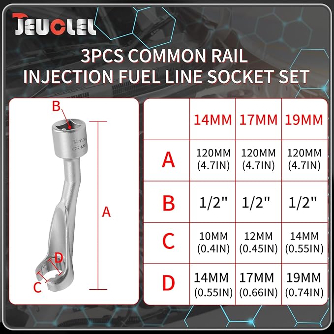 3PCS 1/2" Dr. 12 Point Common Rail Injection Fuel Line Socket Set | 14mm 17mm 19mm, Open Socket Wrench Kit, Diesel Engine Temperature Removal Tool, Exhaust Gas Temp Sensor Extractor