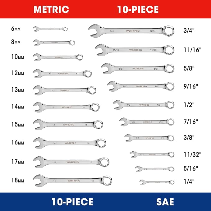 WORKPRO 20-Piece Combination Wrench Set, Metric 6-18mm & SAE 1/4"-3/4" | Cr-V Steel Construction, 12-Point Wrench Set, 2-in-1 Rolling Pouch, for Auto Repair & Home DIY