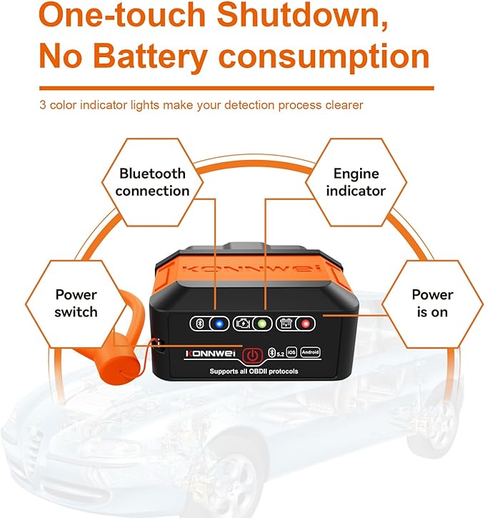KONNWEI KW906 OBD2 Scanner Bluetooth 5.0 Car Diagnostic Tool – OBDII Code Reader Check Engine Light, Real-Time Data, Free MAXOBD App for iOS & Android, 12V Vehicle Engine Fault Scanner