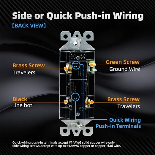 ELEGRP 3 Way Decorator Light Switch, 15Amp, 120-277 Volt, AC Rocker Paddle Wall Switch Replacement, Self-Grounding, Residential Grade, Screwless Wall Plate, UL Listed (10 Pack, Glossy White)