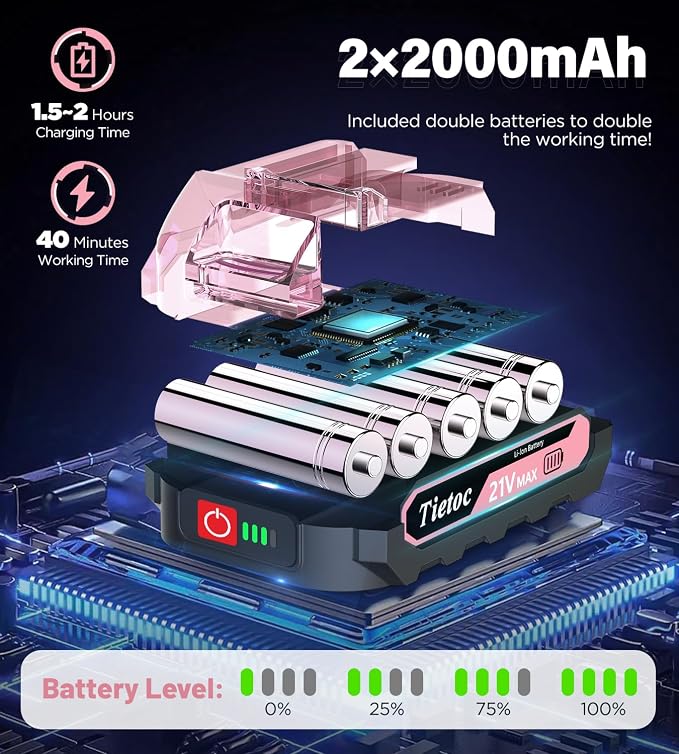 Tietoc Mini Chainsaw 6-Inch with 2 Batteries, Electric Saw, Stocking Stuffers Christmas Birthday Gifts Present for women mom wife Adults, Cool Gadgets 2026