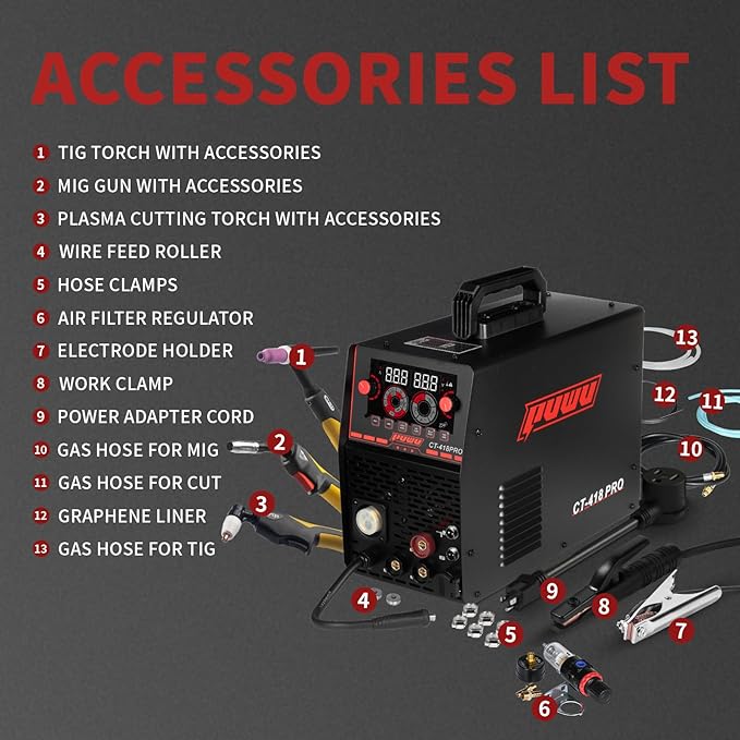 Plasma Cutter Welder Combo Gas MIG/Gasless MIG/HF TIG/Stick/CUT 5 in 1 Aluminum Welding Machine with 110V/220V Dual Voltage Multi Process Welder