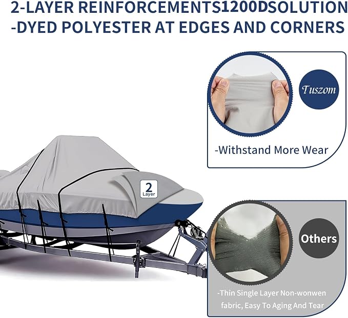 1200D Center Console Boat Cover with Motor Cove,14' - 16' L | 100% Waterproof Tear-Proof Trailerable Boat Cover with 13-19 Windproof Adjustable Straps