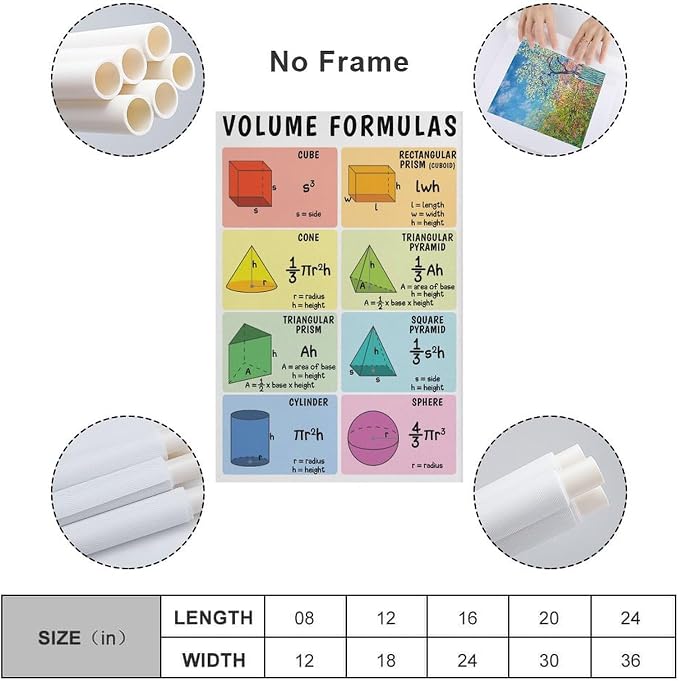 GEOMETRY - Set of 4 , Area + Volume Formulas + 2D Shapes + Basic Geometry Terms, Classroom Canvas Art Poster And Wall Art Picture Print Modern Family Bedroom Decor Posters Unframe-style 12x18inch(30