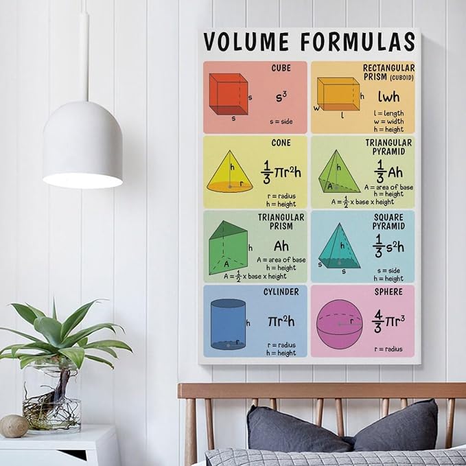 WBCNG GEOMETRY - Set of 4, Area + Volume Formulas + 2D Shapes + Basic Geometry Terms, Classroom Canvas Poster Wall Art Bedroom Decor Office Room Kitchen Decor Gift Unframe-style 24x36inch(60x90cm)