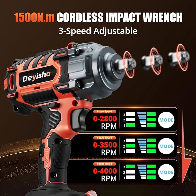 1500N.m (1100Ft-lbs) Cordless Impact Wrench | 1/2" Brushless High Torque Impact Wrench with 2x 4.0Ah Batteries, 6 Sockets for Car, RV, Truck Wheel Lug Nuts