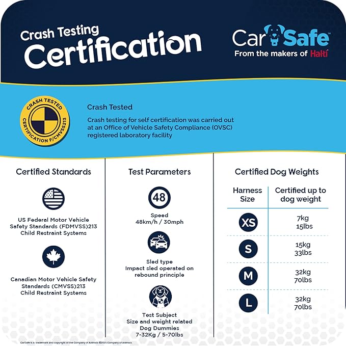 CarSafe Crash Tested Dog Safety Harness | Size L | Crash Tested to 32Kg/70lbs, Safely Secure Dog in the Car, Comfortable and Padded Design, for Toy, Small, Medium & Large Dogs
