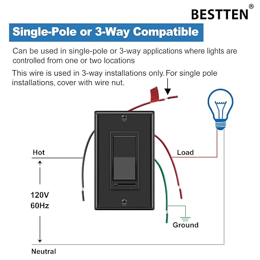 BESTTEN 2 Pack Dimmer Wall Light Switch, Single Pole or 3-Way LED Slide Dimmer Switch, Compatible with Dimmable LED, Incandescent, Halogen and CFL Bulbs, Wallplate Included, UL Listed, Gloss Black