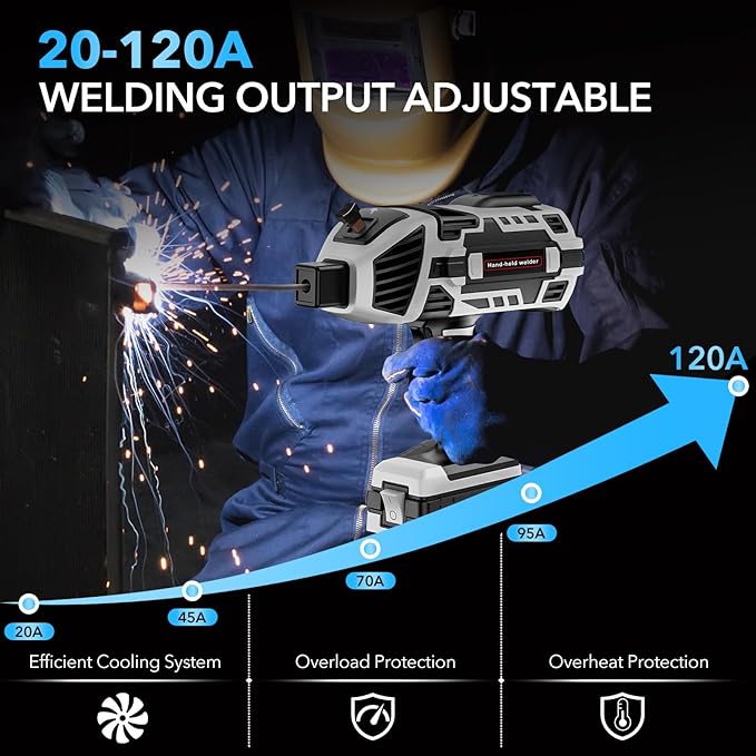 Portable Welding Machine, 110V Handheld Welder with 30PCS Rods & Auto Darkening Goggles, Electric ARC Welder Gun with IGBT Inverter 5 Variable Current Adjustment Fits for 3/32" Welding Rods