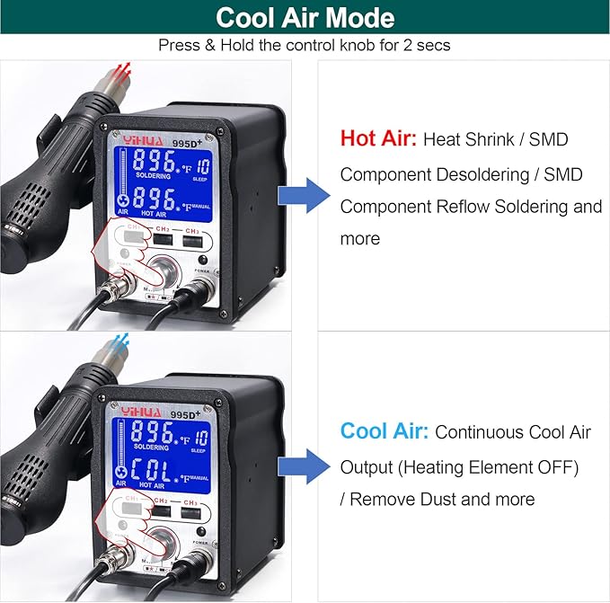 YIHUA 995D+ 2 in 1 Hot Air Rework and Soldering Iron Station with 3 Memories, Large LCD Screen Display, Cool/Hot Air Conversion, Sleep Mode, F /C