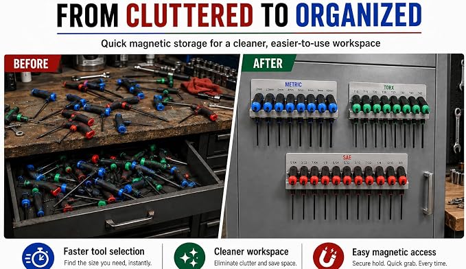 Magnetic T-Handle Hex Key Organizer Rack – Tool Holder for Harbor Freight ICON Style T Handle Wrenches – sae/metric/torx Storage Options (Customize Your Way)