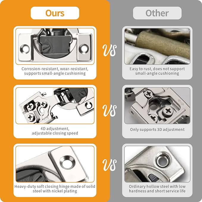 Chibery 20 Pack 1/2" Overlay 4D Soft Close Concealed Hinges for Face Frame Door, Adjustable Closing Speed, Smooth Slow Self Close Hinges, Satin Nickel, 105° Open Angle Stainless Steel Cabinet Hinges