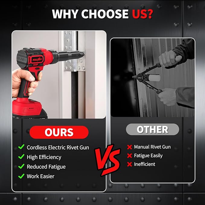 FULLYEA Electric Rivet Gun, Cordless Rivet Gun with 2 Pack Batteries and Fast Charger, Brushless Motor Rivet Gun Tool, Led Light, Automatic Power Rivet Gun Kit for 3 Size (1/8", 5/32", 3/16") Rivets