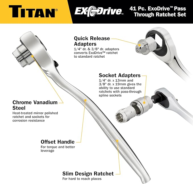 Titan 17441 1/4-Inch & 3/8-Inch Drive 41-Piece ExoDrive Pass-Through Ratchet and Socket Set, Pass-Thru Mechanics Tool Set