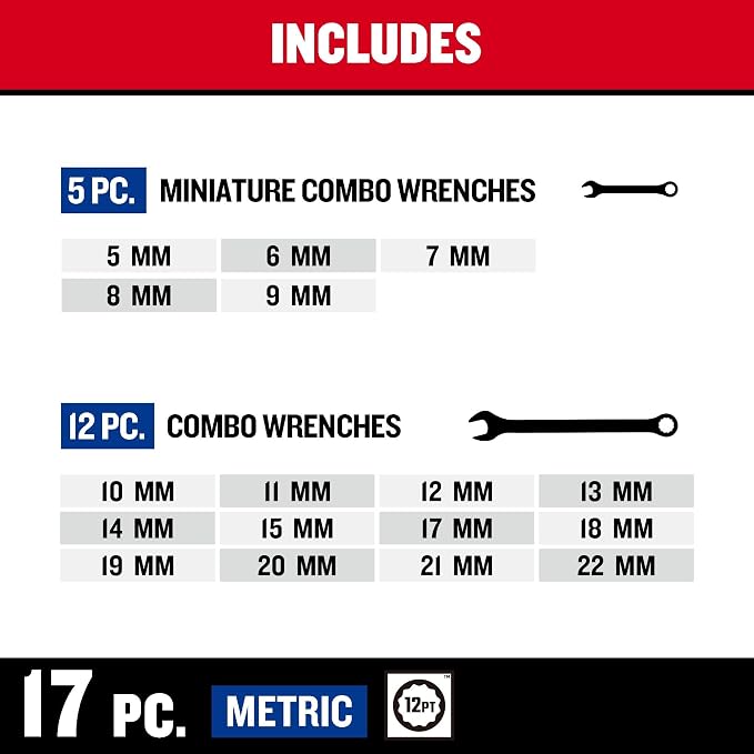 CRAFTSMAN Wrench Set, SAE / Metric, 32-Piece (CMMT12080)