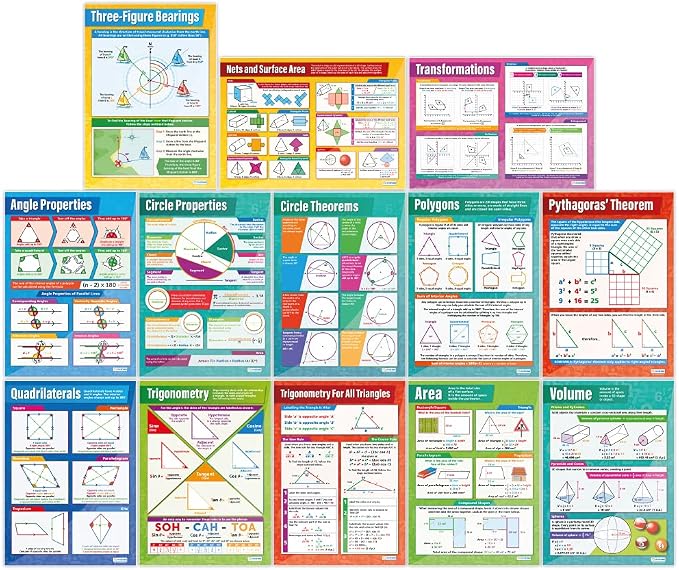 Daydream Education Geometry and Measures Math High School Posters - Set of 13 - EXTRA LARGE 33" x 23.5" - Gloss Paper - Math Middle & High School Classroom Decor - Wall Charts