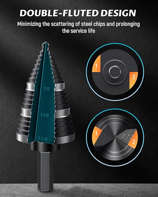 LICHAMP Double Fluted Step Drill Bit for Cutting Metal Hole 19 Sizes from 3/16 to 1-3/8 inch, Genuine High Speed Steel