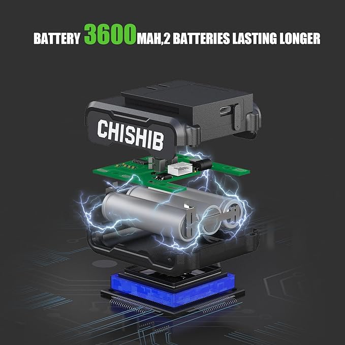 16 Lines Green Laser Level Kit -4x360° 4D Self-Leveling Cross Line Laser Level, Rotary Base and Accessories for Construction, Home Improvement and Picture Hanging,(Safety Class ll, <1mW power output.)