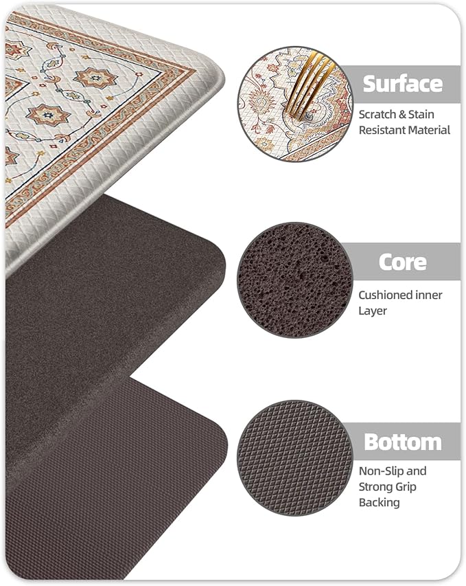 Color&Geometry Anti Fatigue Kitchen Floor Mats, Cushioned Boho Rugs,Waterproof Non Slip Kitchen Runner for Sink, Standing Mats for Office,24"x87",Oatmeal