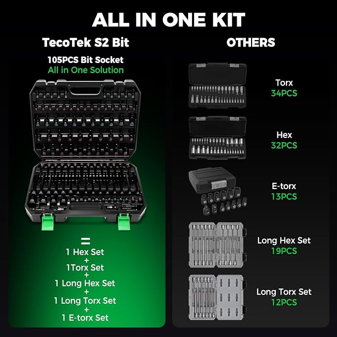 TecoTek 105PCS Master Allen and Torx Bit Socket Set, Hex/Tamper Proof Torx/E-torx Bit Set,1/4", 3/8" and 1/2" Drive, CR-V & S2 Steel, Includes E4 - E24, TT6-TT70, Socket/Drill Adapter