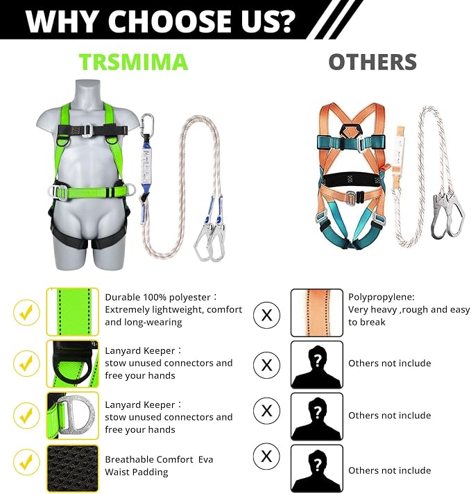 TT TRSMIMA Safety Harness Fall Protection Kit: Roofing Harness for Work | Men Construction Climbing Fall Arrest Safety Harnesses with Shock Absorbing Lanyard Rebar Hook Waist Pad