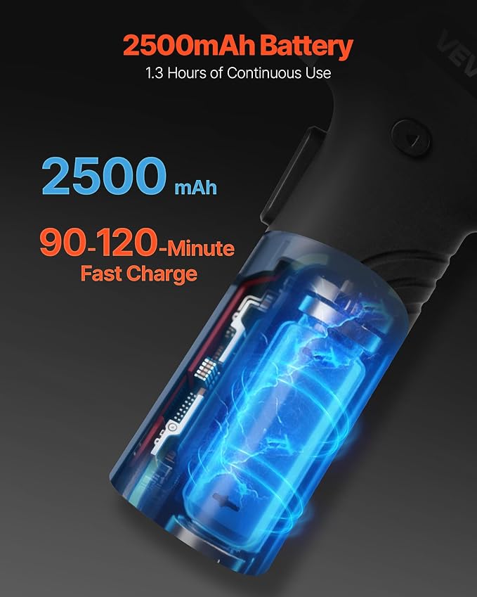 VEVOR 4V Electric Screwdriver, Cordless Screwdriver Set, 7 Torque Settings, 0.5 to 5N.m, 32 PCS 1/4 in Bits, Digital Display, LED Light, Type-C Charging, Ideal Tool for Furniture & Gaming PC