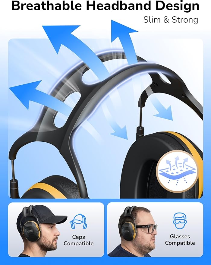 Dr.meter Noise Reduction Ear Muffs, Ear Protection Noise Cancelling Headphones for Adults, Kids Autism Sensory, NRR28dB Hearing Protection Earmuffs for Mowing, Range, Concerts, Monster Jam