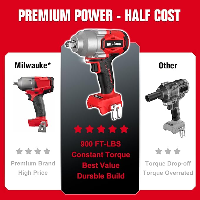 ReliaRoads 900 Ft-lbs Cordless Impact Wrench, 1/2 Inch Impact Gun Compatible MilWauke 18V Battery, Brushless Constant High Torque Impact Driver with 3 Speed, Tool Only (No Battery Included)
