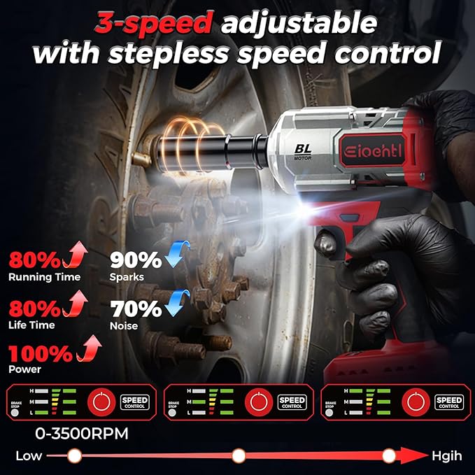 Eioehtl Cordless Impact Wrench 1200 Nm, 1/2 inch Impact Gun, 21V 4.0Ah×2 Batteries & Fast Charger, 3-Speed Control with LED Light, Includes 5 Sockets + Extension Bar + Carry Case [Energy Class A+++]