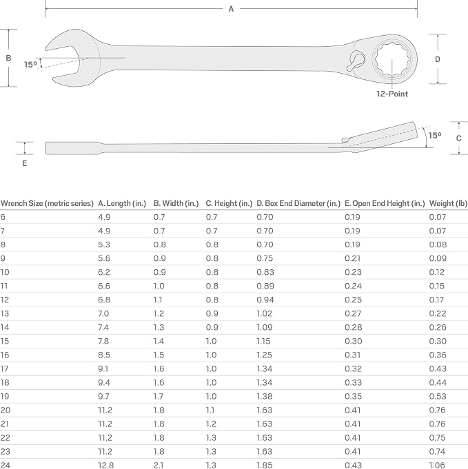 TEKTON 19 mm Reversible Ratcheting Combination Wrench | WRC23419 | 12-Point
