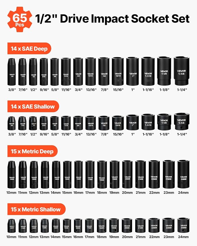 VEVOR 1/2" Drive Impact Socket Set, 65 Piece Socket Set SAE 3/8" to 1-1/4" and Metric 10-24mm, 6 Point Cr-V Alloy Steel for Auto Repair, Rugged Construction, Easy-to-Read Size Markings, Storage Case