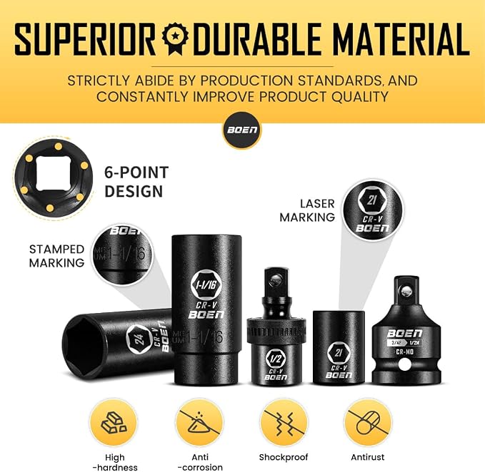 BOEN 1/2" Drive Impact Socket Set, 72 Piece Standard SAE (5/16"-1-1/4") & Metric (8-24 mm), Deep & Shallow Kit | Includes Ratchet Handle & Adapters | 3 ", 5", 10" Extension Bar