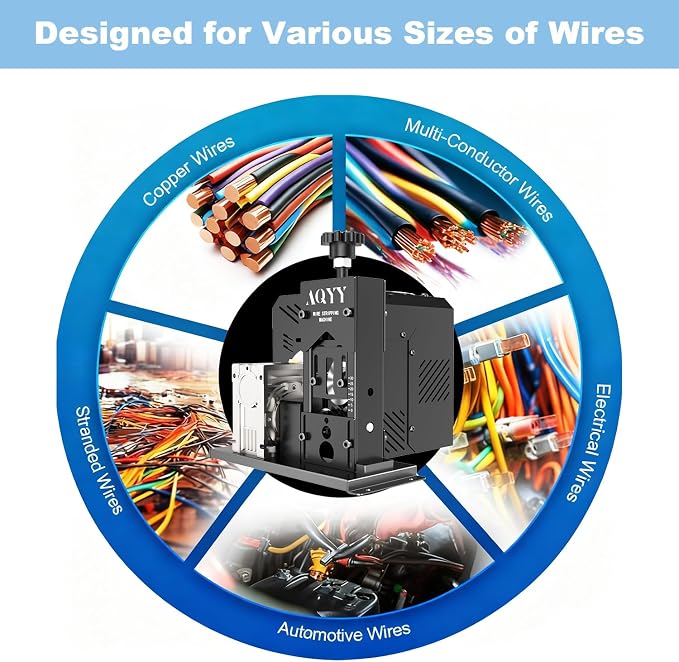 Electric Wire Stripper Machine, 0.06"-1.18" Automatic Wire Stripping Machine, Wire Stripping Tool for 1.5-25 mm Scrap Wire, Copper Wire Stripper Power Tool for Leftover Cable Recycling